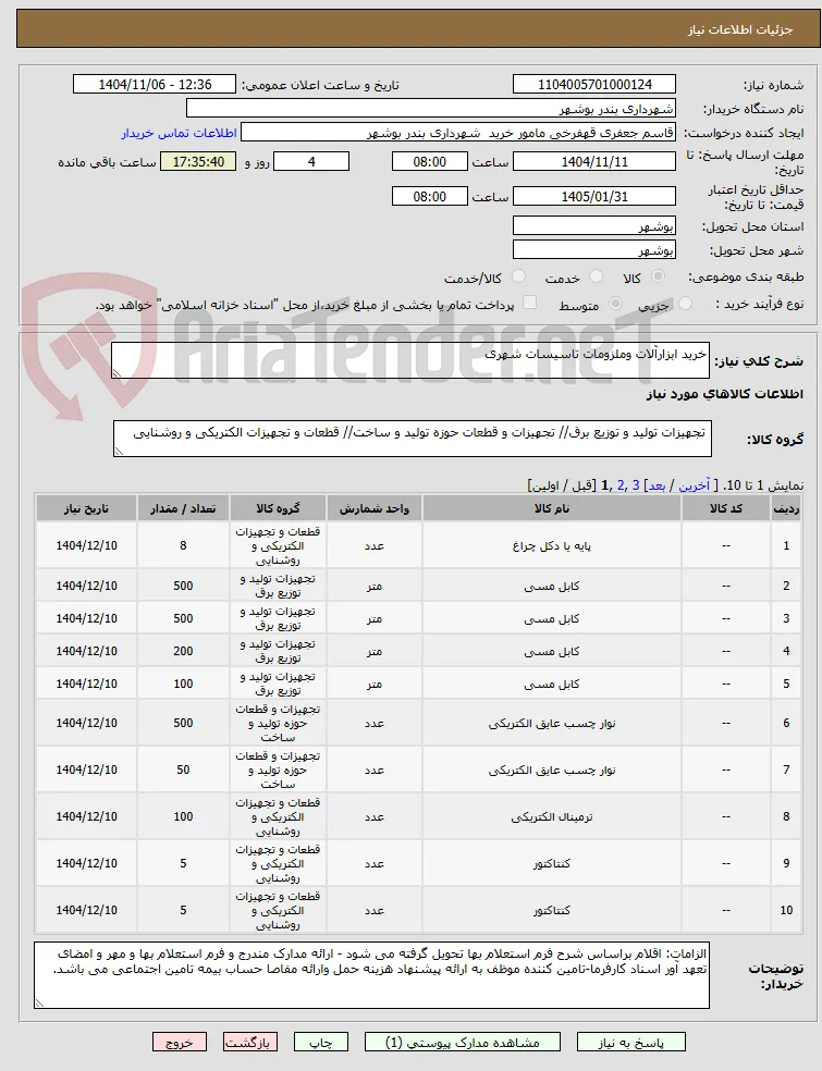 خرید ابزارآلات وملزومات تاسیسات شهری 
