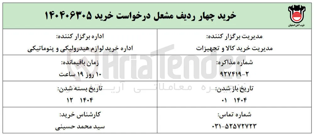 خرید چهار ردیف مشعل 