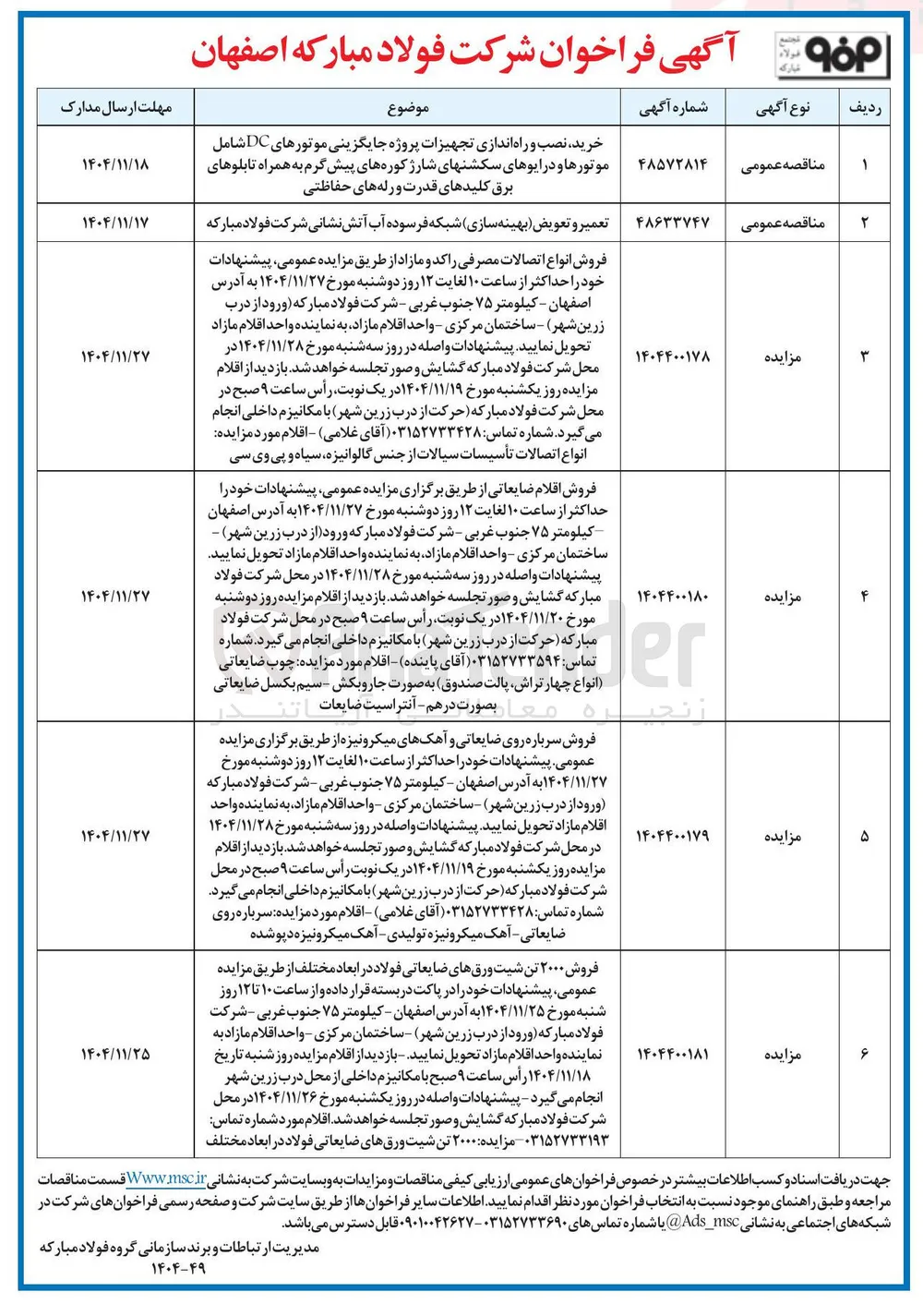 خرید نصب و راه اندازی تجهیزات پروژه جایگزینی موتورهای DC شامل موتورها و درایوهای سکشنهای شارژ کوره های پیش گرم به همراه تابلوهای برق کلیدهای قدرت و رله های حفاظتی 