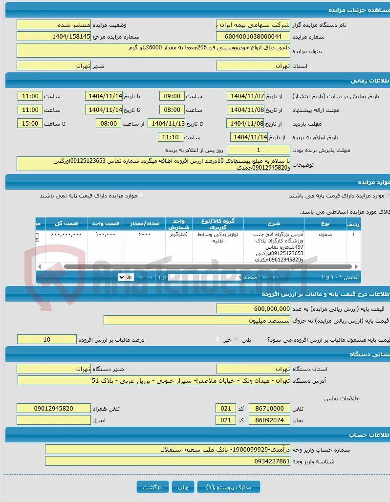 داغی دیاق انواع خودرووسینی فن 206جمعا به مقدار 6000کیلو گرم