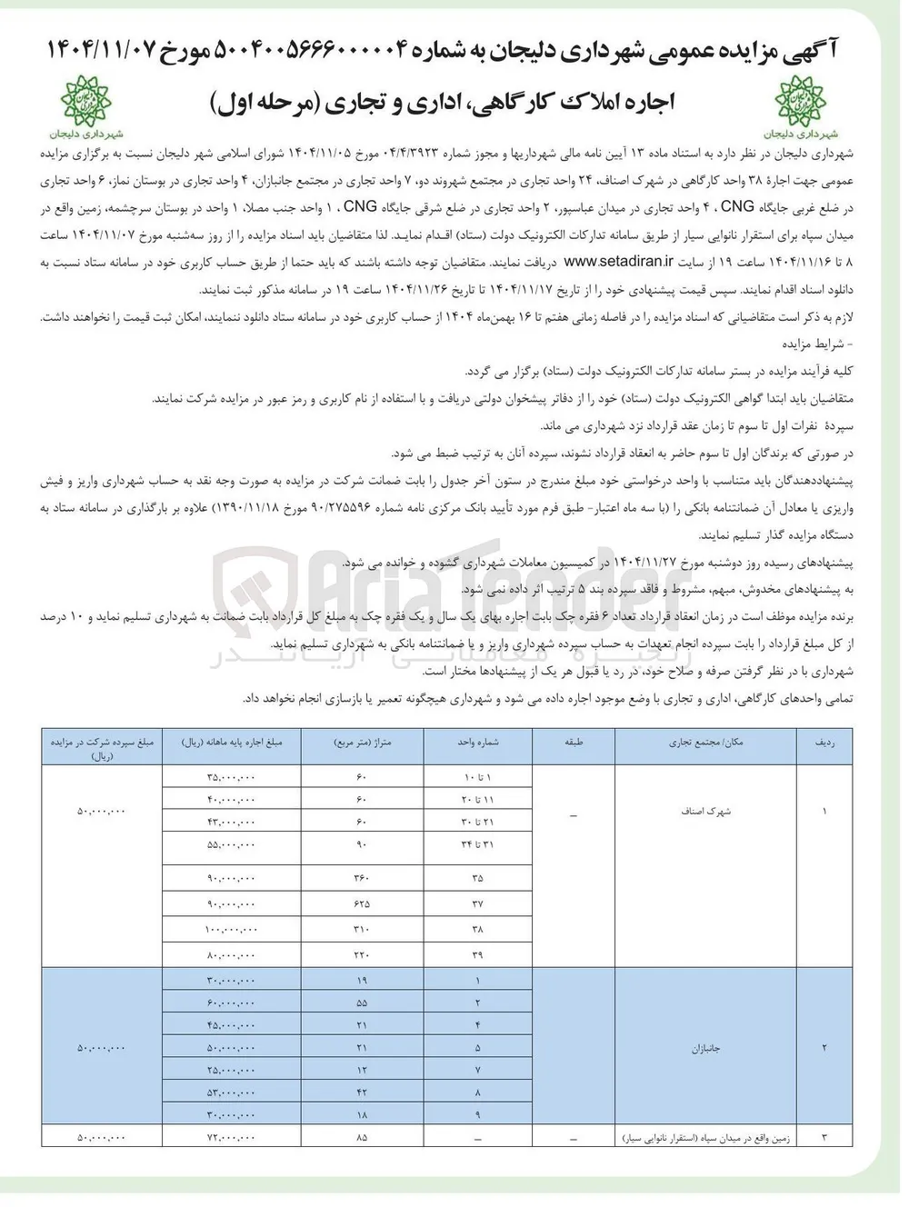  اجاره ۳۸ واحد کارگاهی
