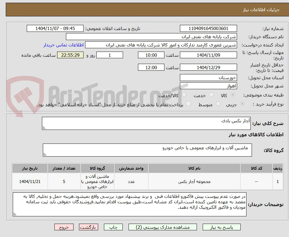 آچار بکس بادی 