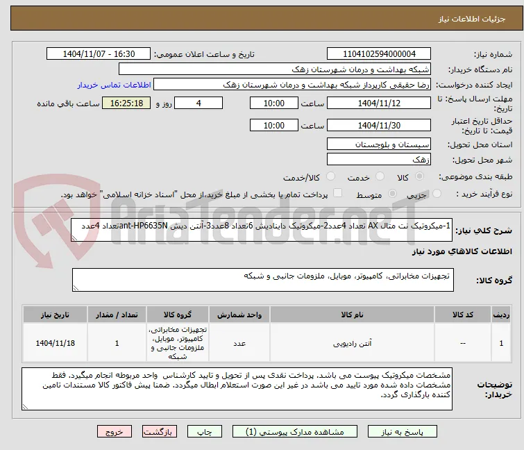 1-میکروتیک نت متال AX تعداد 4عدد2-میکروتیک داینادیش 6تعداد 8عدد3-آنتن دیش ant-HP6635Nتعداد 4عدد