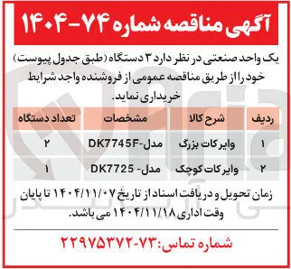 وایر کات کوچک مدل 7725 