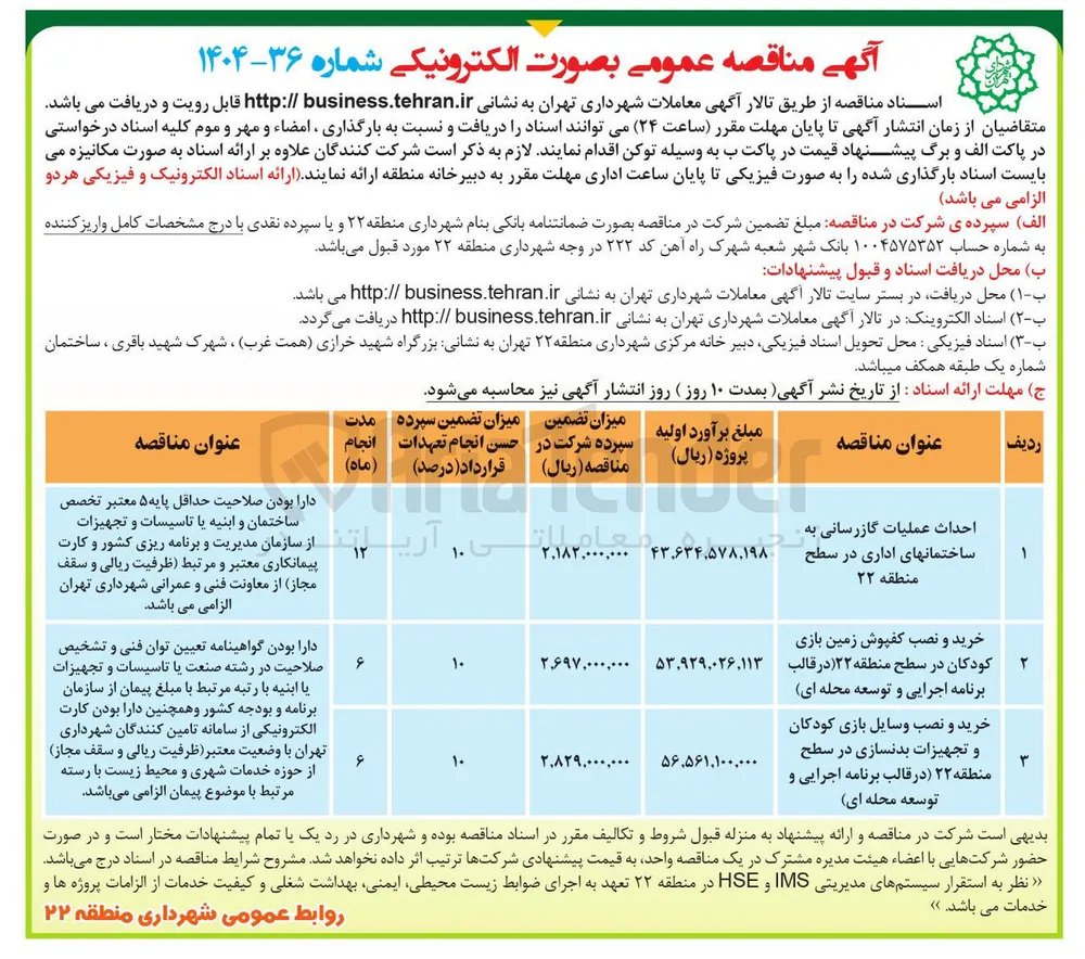 خرید و نصب کفپوش زمین بازی کودکان