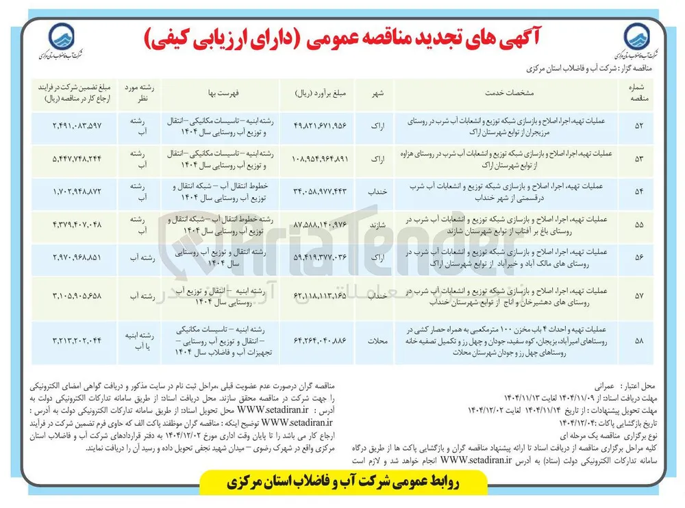 عملیات تهیه و احداث ۴ باب مخزن ۱۰۰ متر مکعبی به همراه حصار کشی