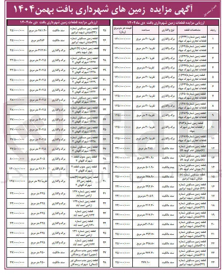 فروش زمین های شهرداری