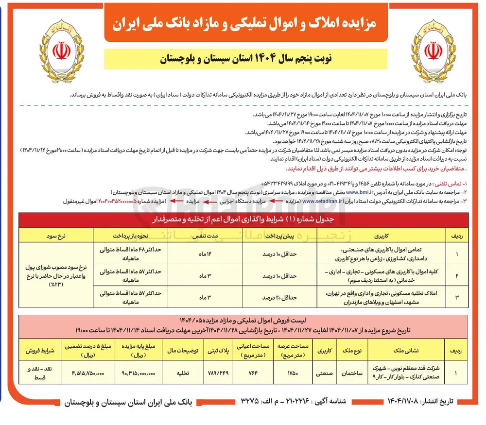 فروش املاک و اموال