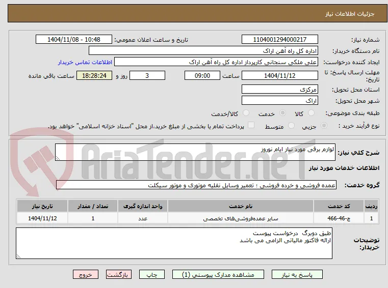لوازم برقی مورد نیاز ایام نوروز 