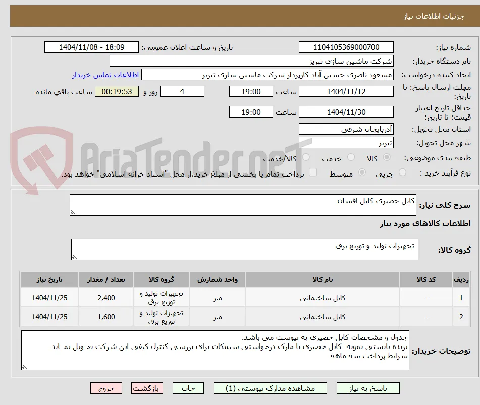 کابل حصیری کابل افشان
