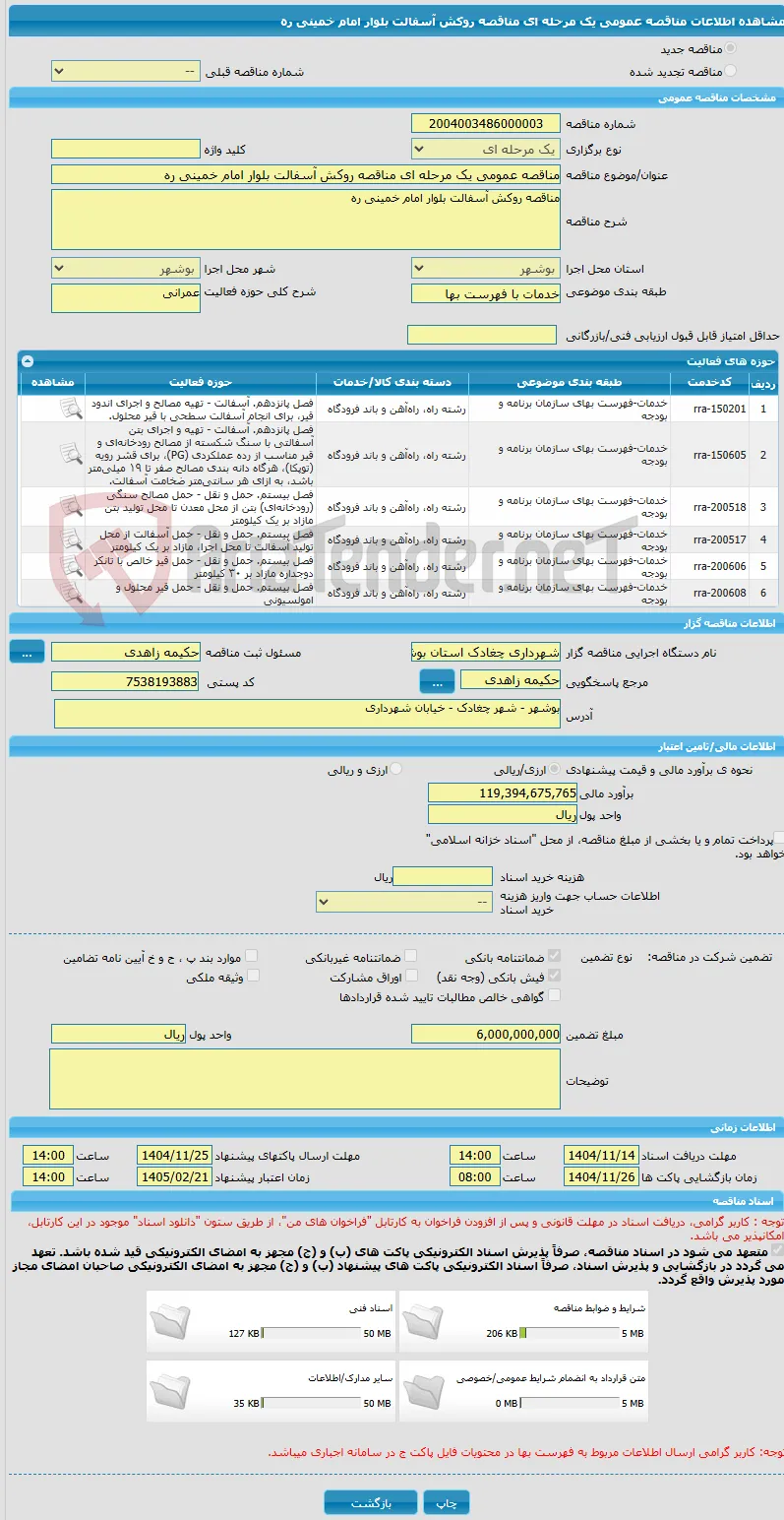 مناقصه عمومی یک مرحله ای مناقصه روکش آسفالت بلوار امام خمینی ره