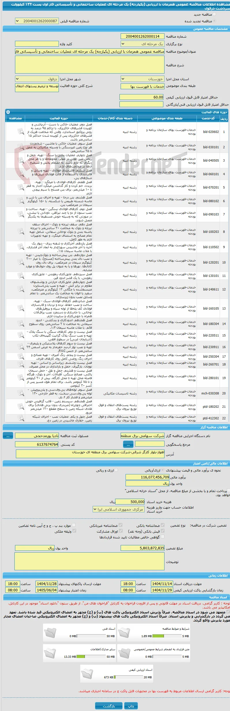 مناقصه عمومی همزمان با ارزیابی (یکپارچه) یک مرحله ای عملیات ساختمانی و تأسیساتی فاز اول پست ١۳۲ کیلوولت سردشت دزفول