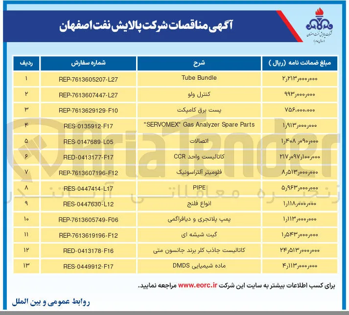 خرید کنترل ولو 