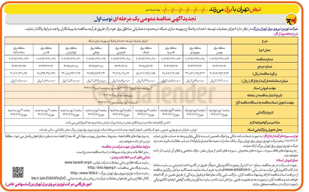  اجرای عملیات توسعه ، احداث و اصلاح و بهینه سازی شبکه