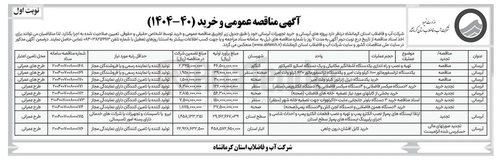 خرید کابل افشان درون چاهی 