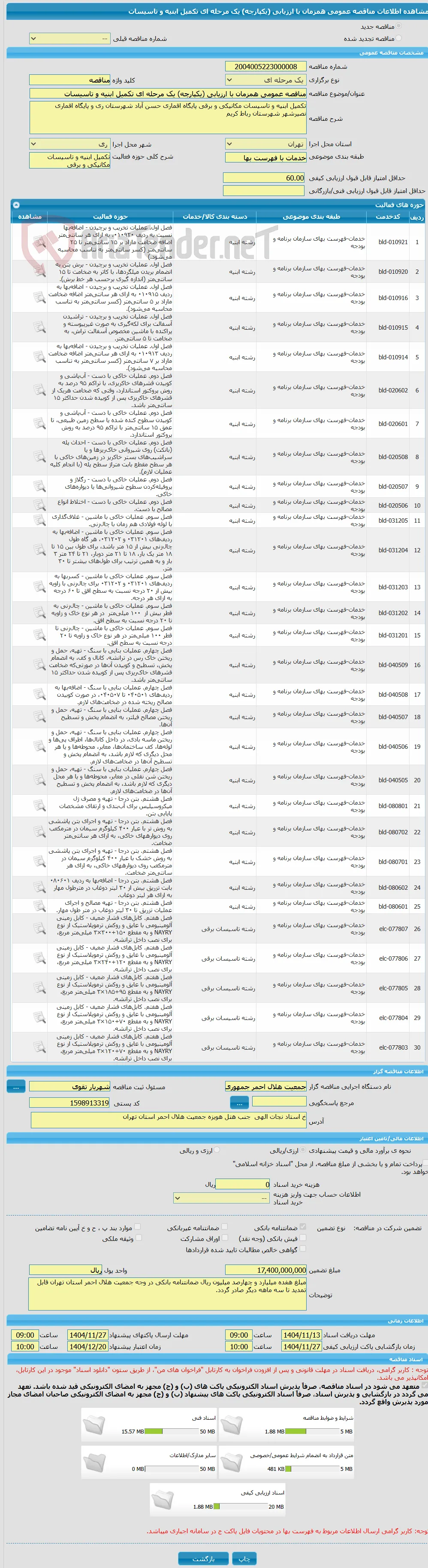 مناقصه عمومی همزمان با ارزیابی (یکپارچه) یک مرحله ای تکمیل ابنیه و تاسیسات