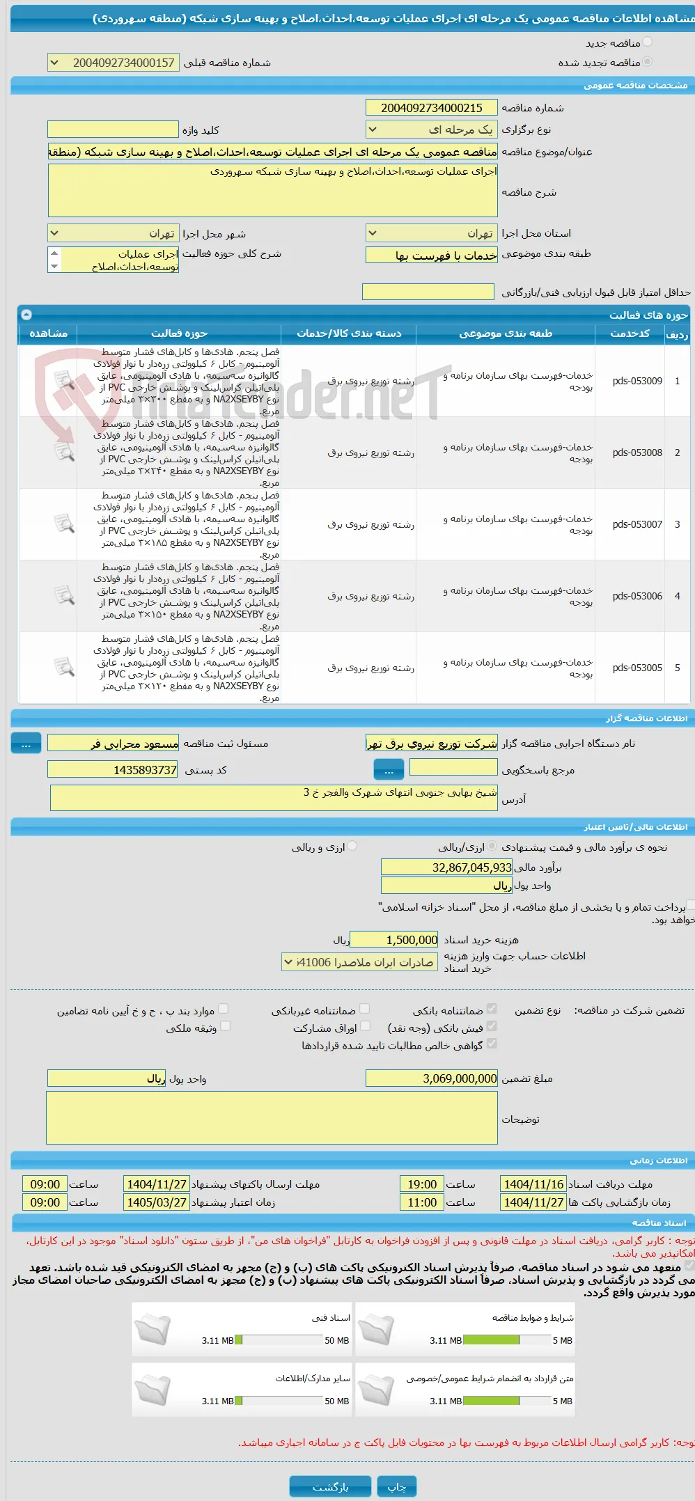 مناقصه عمومی یک مرحله ای اجرای عملیات توسعه،احداث،اصلاح و بهینه سازی شبکه (منطقه سهروردی)
