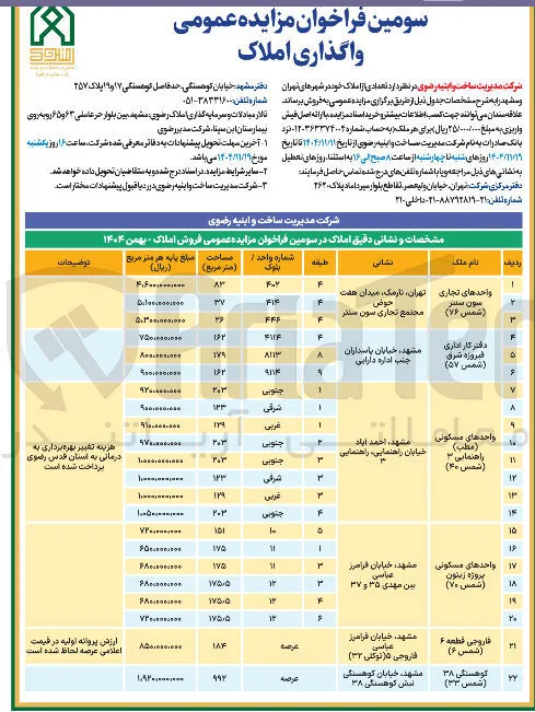  واگذاری املاک 
