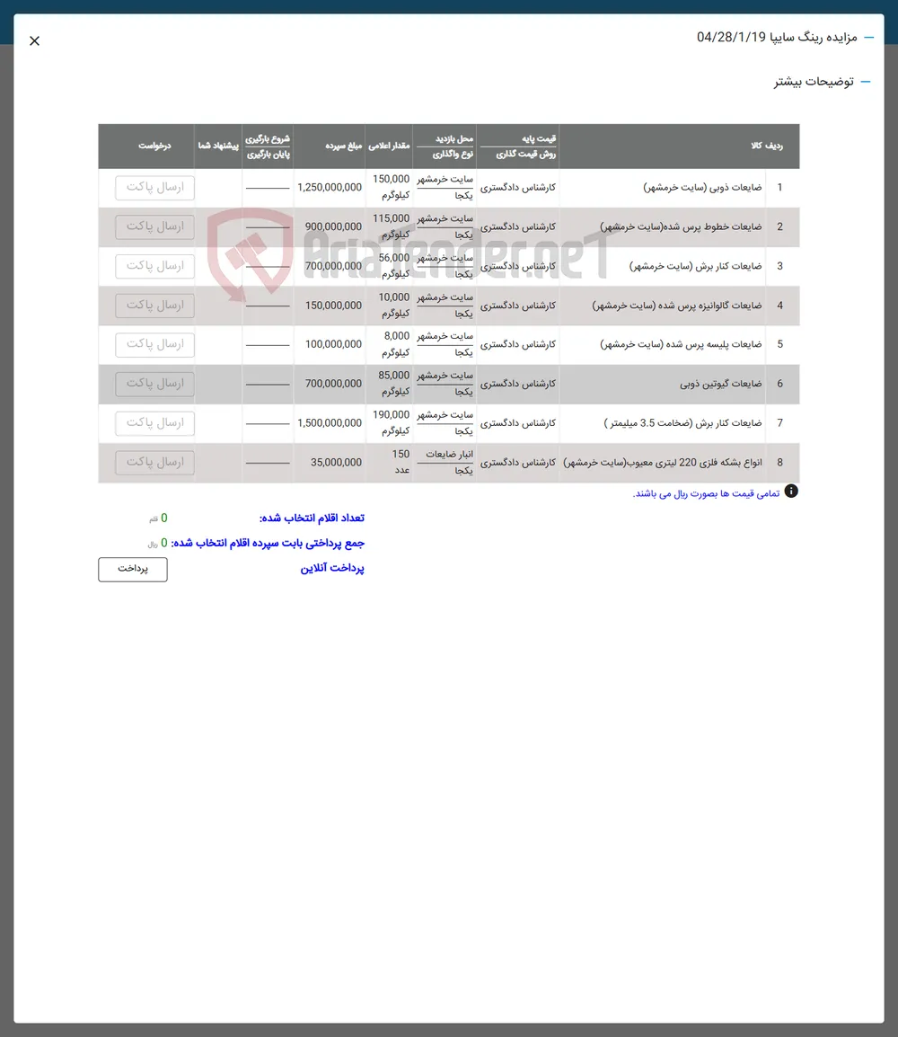 4 ضایعات گالوانیزه پرس شده سایت خرمشهر ) 
