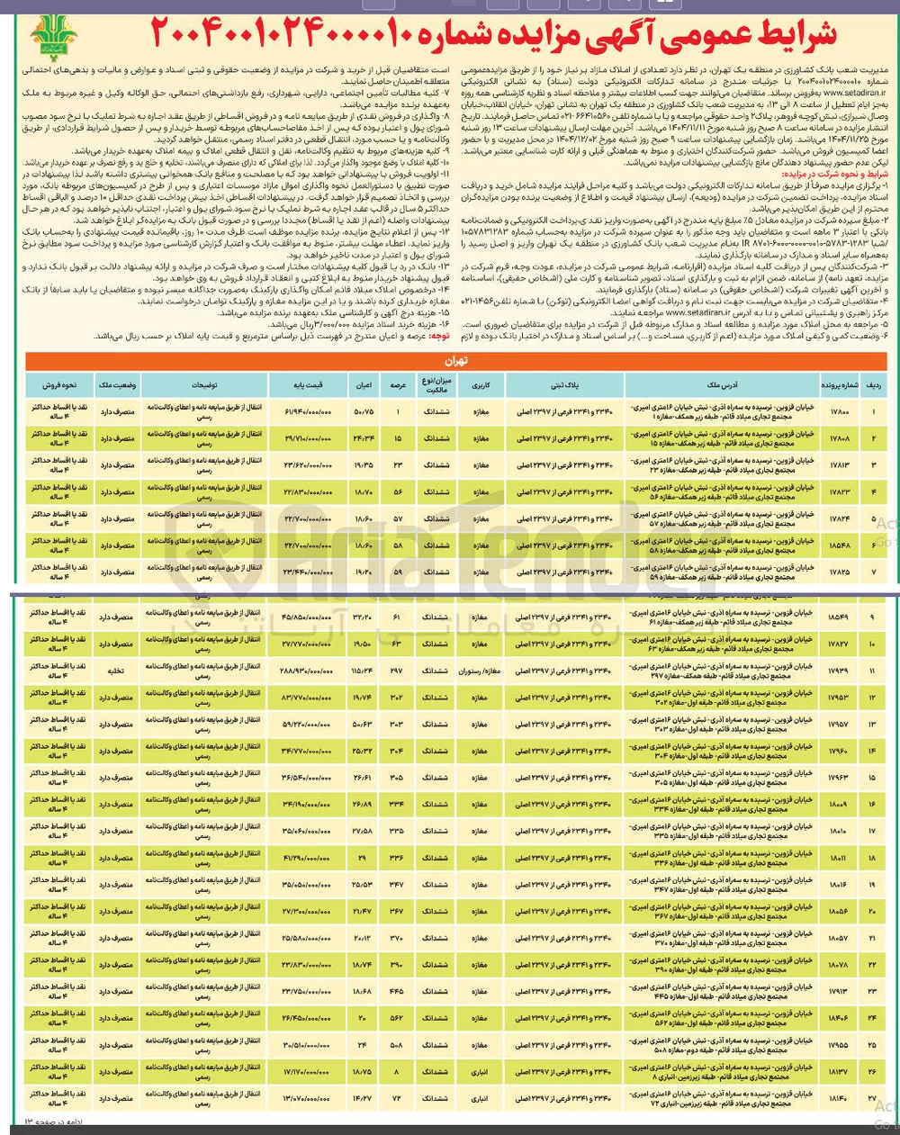 فروش املاک