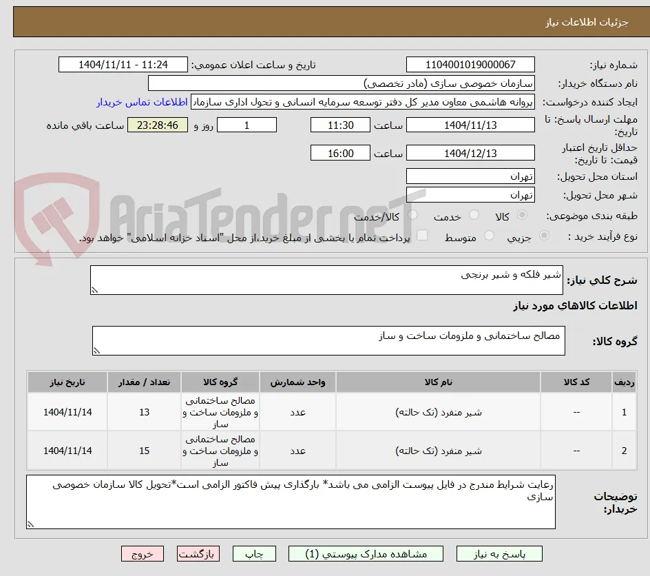 شیر فلکه و شیر برنجی