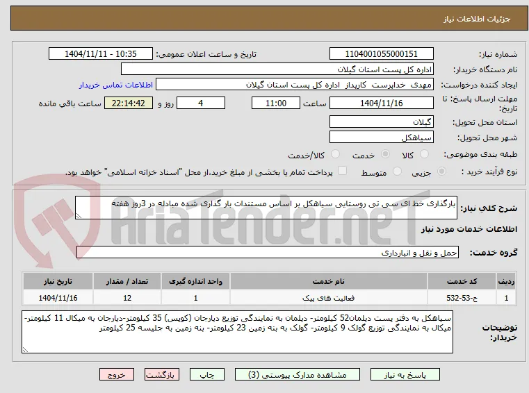بارگذاری خط ای سی تی روستایی سیاهکل بر اساس مستندات بار گذاری شده مبادله در 3روز هفته