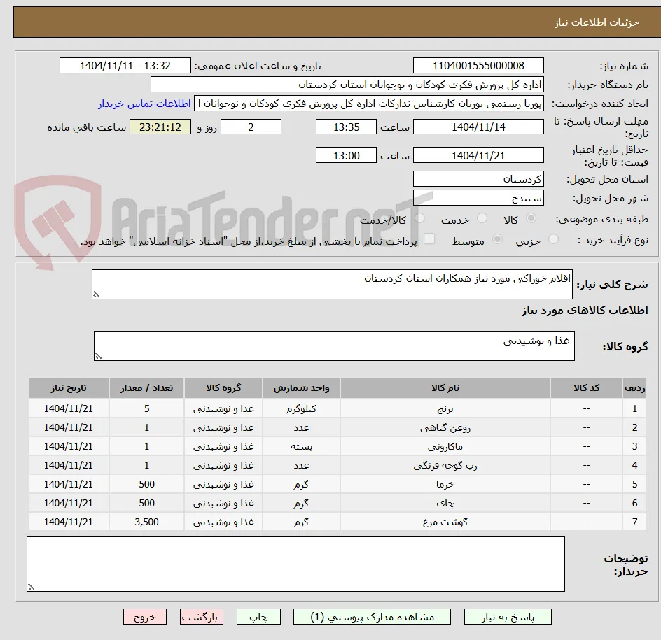 اقلام خوراکی مورد نیاز همکاران استان کردستان