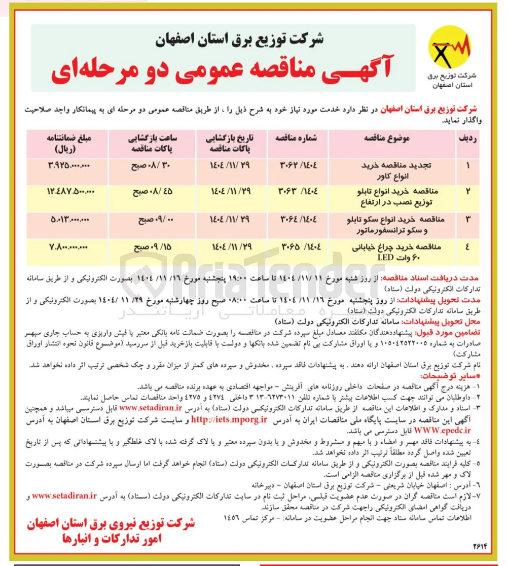  خرید انواع سکو تابلو و سکو ترانسفورماتور 
