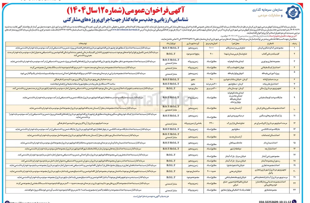 شناسایی ، ارزیابی و جذب سرمایه گذار جهت اجرای پروژه مشارکتی مجموعه تجاری موتوری