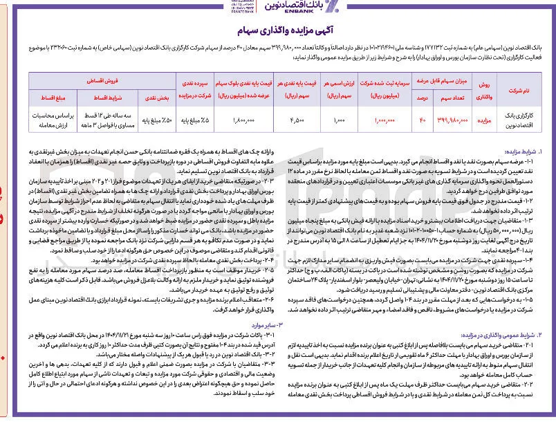  ۴۰ درصد از سهام