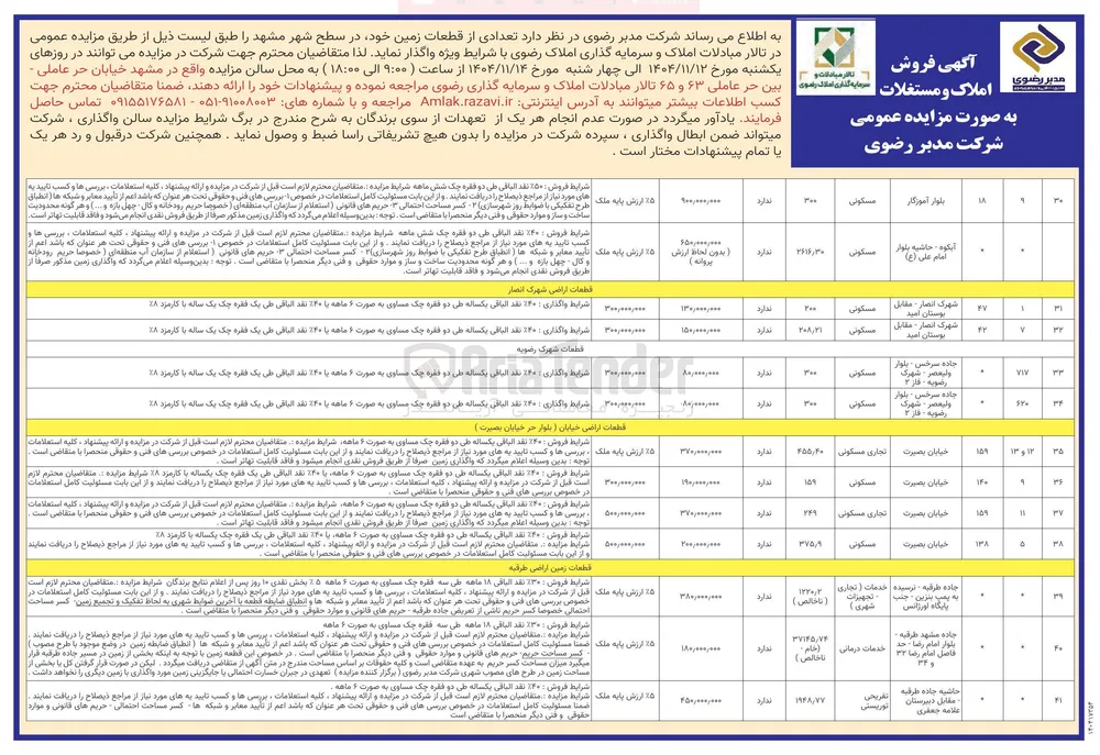  تعدادی از قطعات زمین 