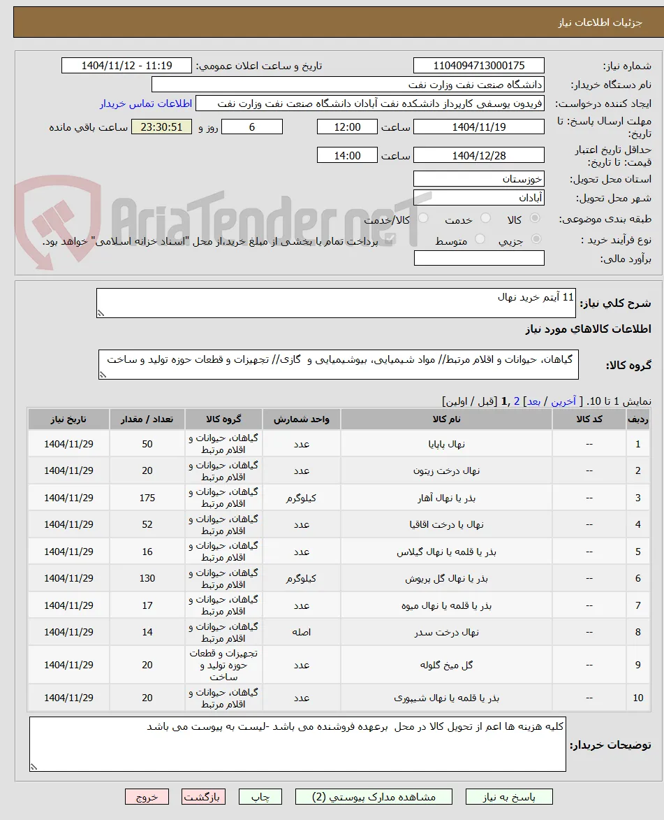 11 آیتم خرید نهال 