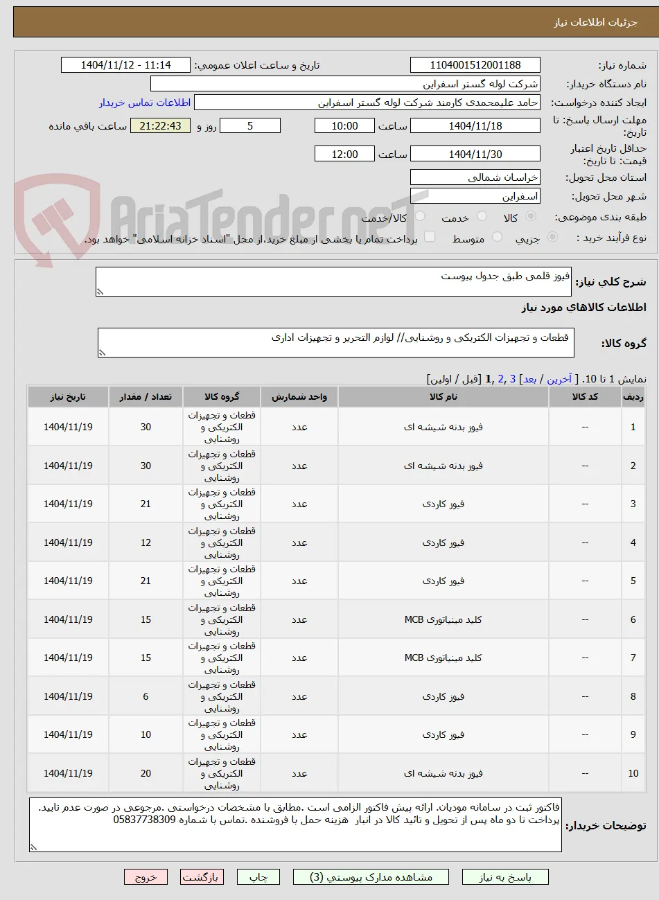 فیوز قلمی طبق جدول پیوست