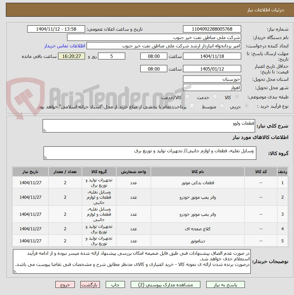 قطعات ولوو