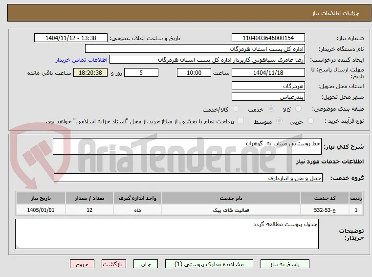 خط روستایی میناب به  گوهران 
