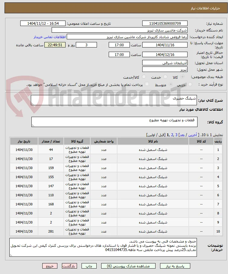 شیلنگ حصیری