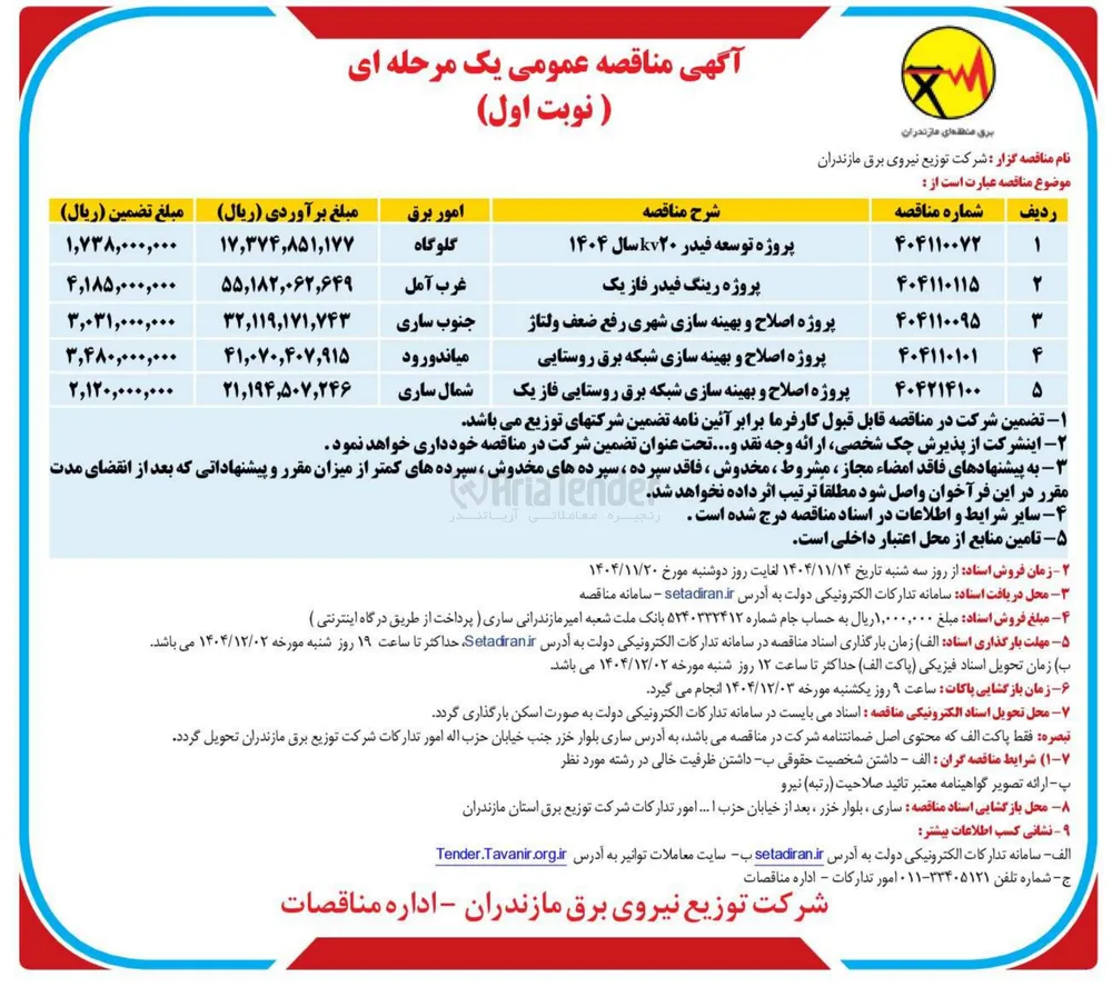 پروژه اصلاح و بهینه سازی شبکه برق روستایی 
