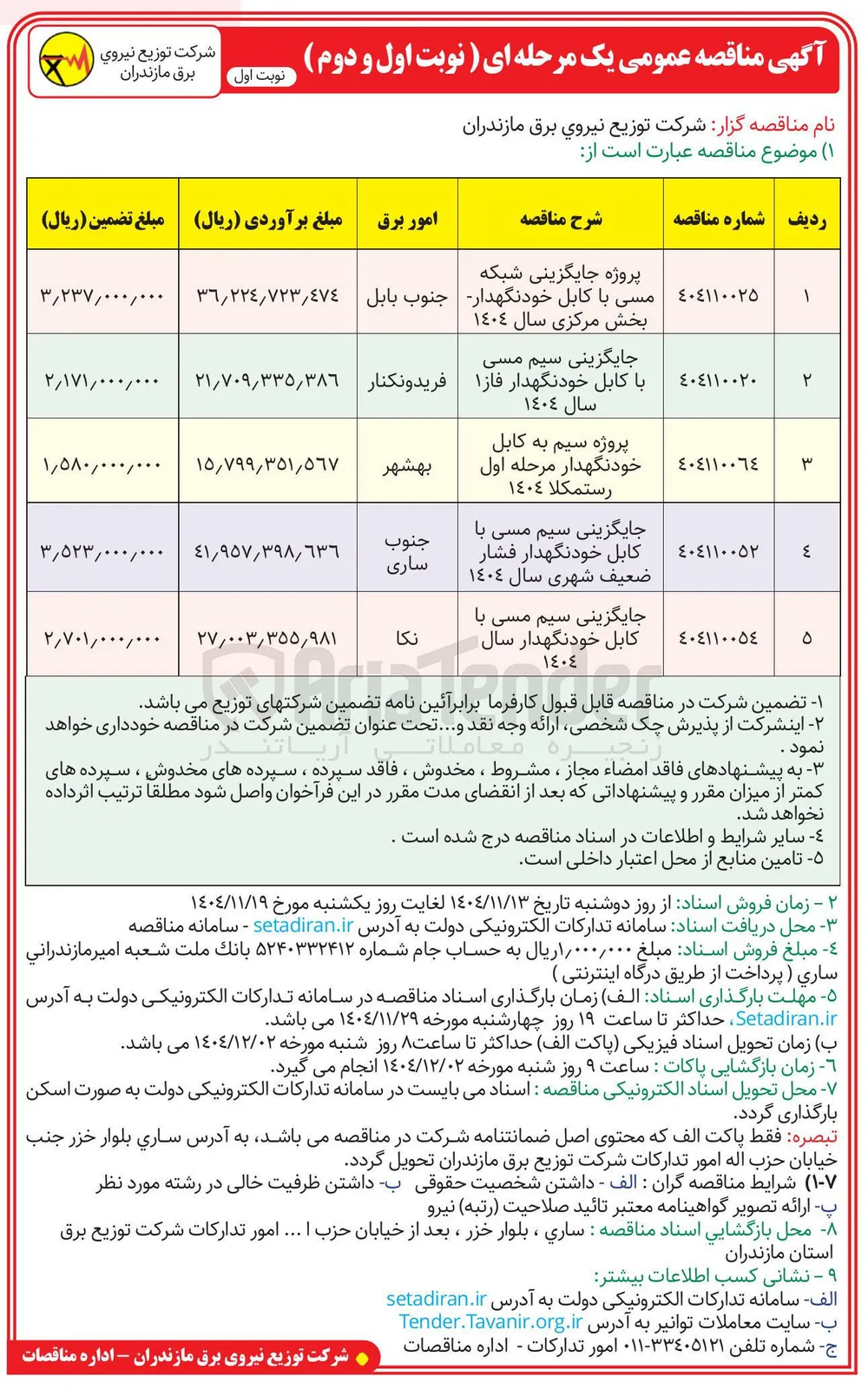 جایگزینی سیم مسی با کابل خود نگهدار