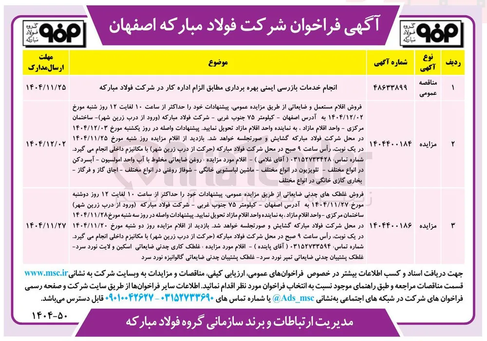فروش غلطک های چدنی ضایعاتی 