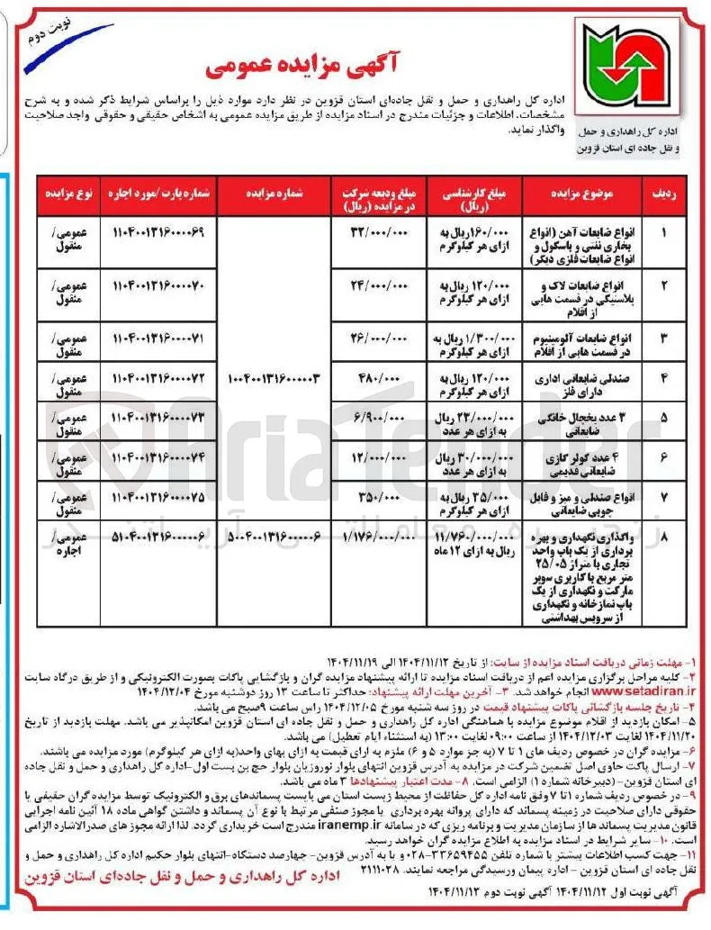 واگذاری نگهداری و بهره برداری از یک باب واحد تجاری با متراز ۲۵/۰۵ متر مربع با کاربری سوبر مارکت و نگهداری از یک باب نمازخانه و نگهداری از سرویس بهداشتی 