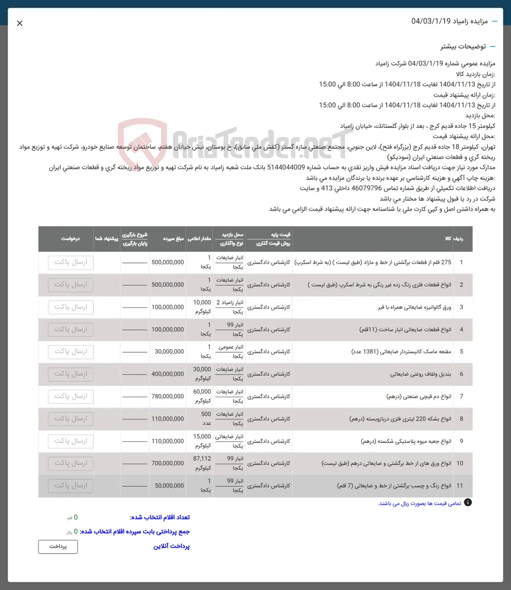بنديل ولفاف روغنی ضایعاتی 
