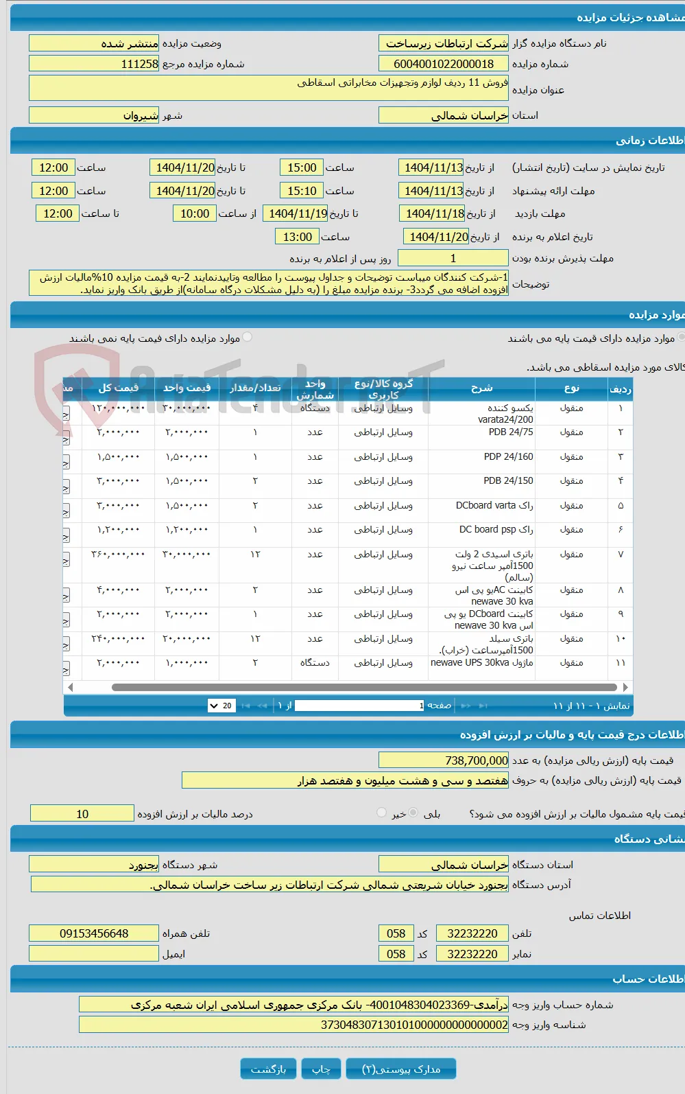 فروش 11 ردیف لوازم وتجهیزات مخابراتی اسقاطی