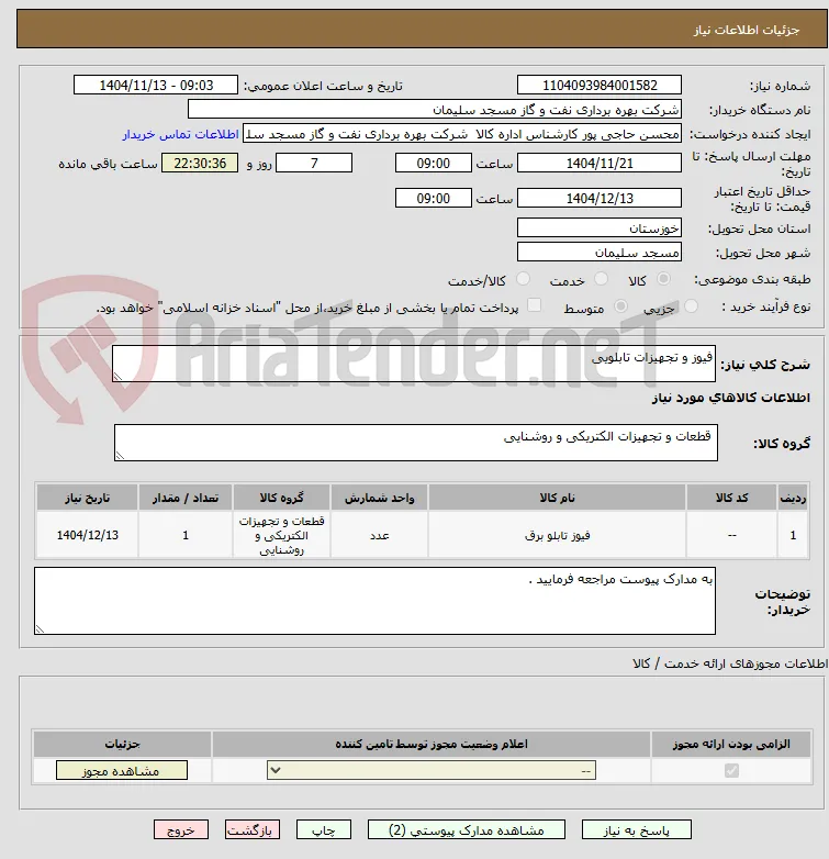 فیوز و تجهیزات تابلویی