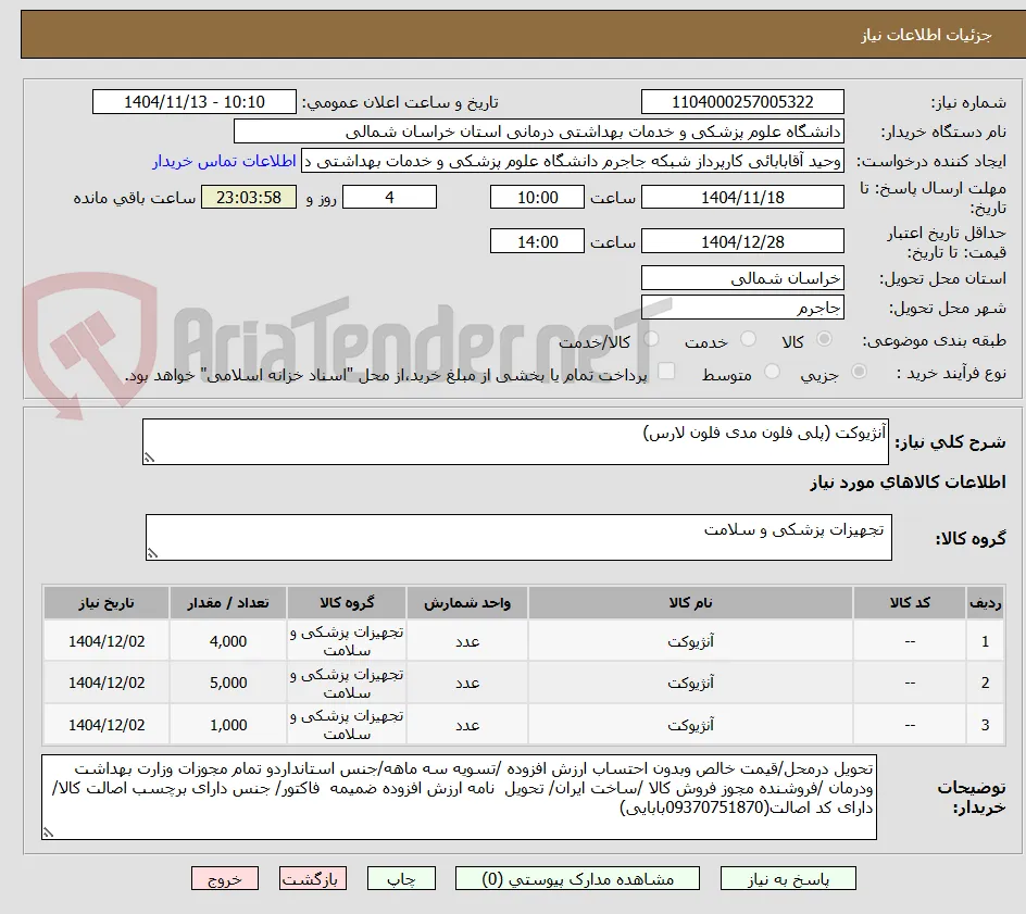 آنژیوکت (پلی فلون مدی فلون لارس)