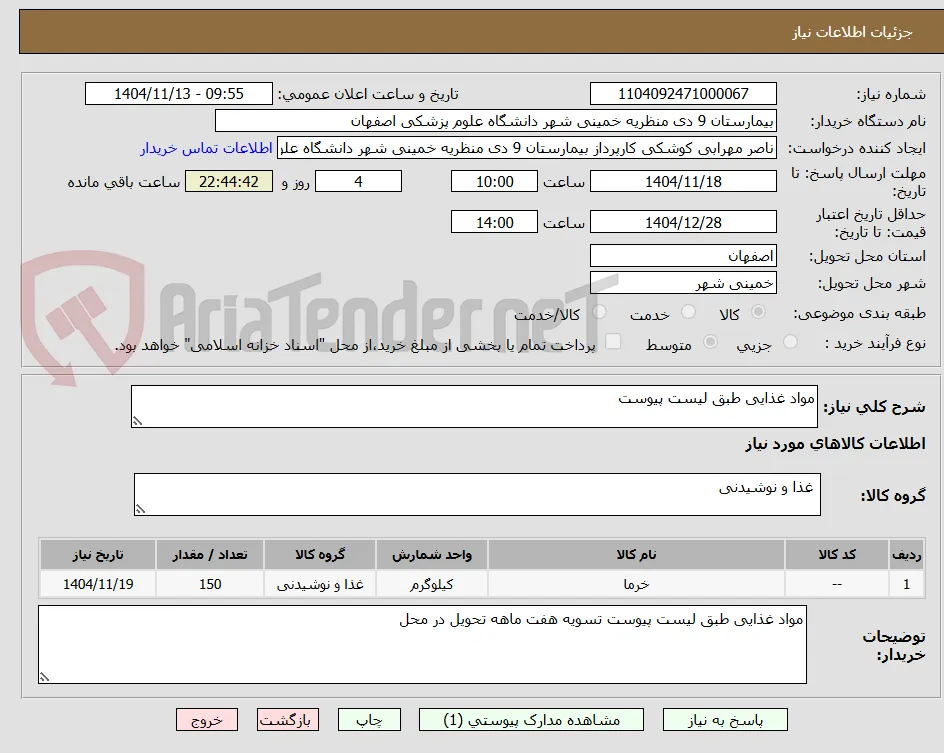 مواد غذایی طبق لیست پیوست