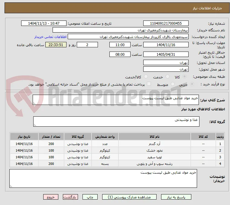 خرید مواد غذایی طبق لیست پیوست