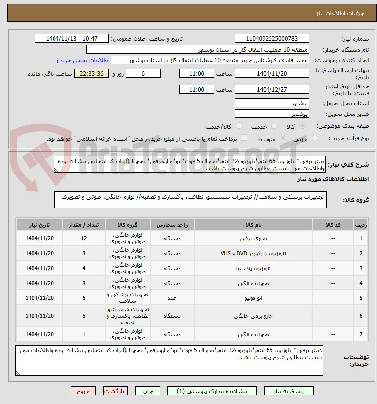 هیتر برقی* تلوزیون 65 اینچ*تلوزیون32 اینچ*یخچال 5 فوت*اتو*جاروبرقی* یخچال(ایران کد انتخابی مشابه بوده واطلاعات می بایست مطابق شرح پیوست باشد.