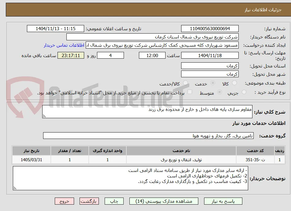 مقاوم سازی پایه های داخل و خارج از محدوده برق زرند