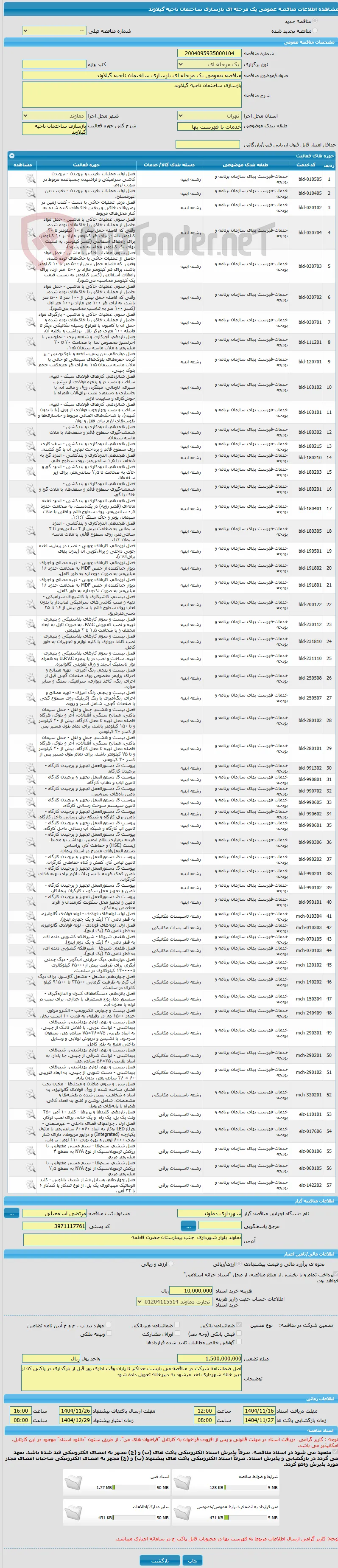 مناقصه عمومی یک مرحله ای بازسازی ساختمان ناحیه گیلاوند