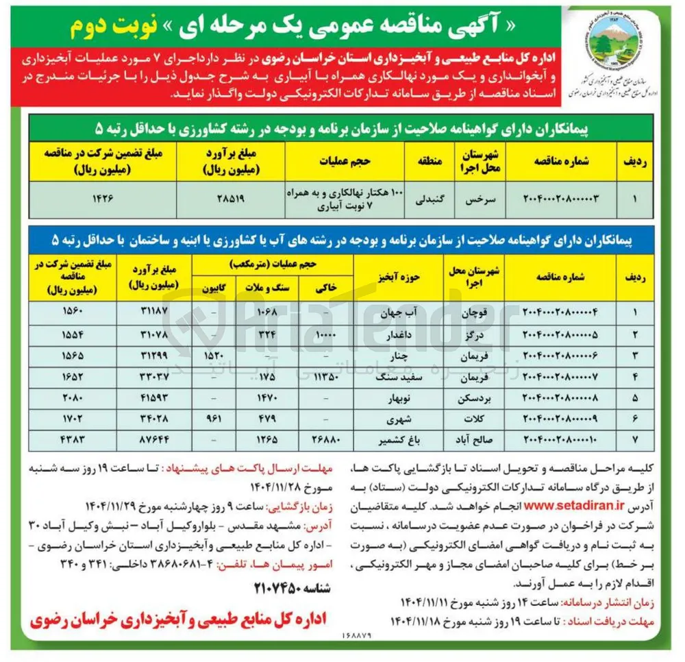 ۱۰۰ هکتار نهالکاری 